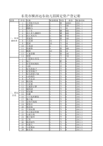 东莞市清溪镇荔横幼儿园固定资产登记表-1-