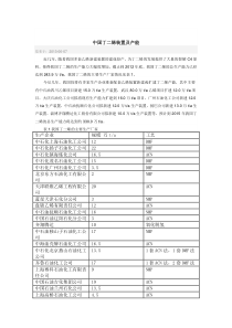 中国丁二烯装置及产能