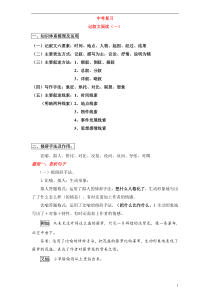 中考阅读复习——记叙文修辞手法的作用