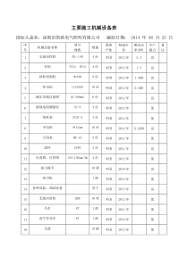 主要施工机械设备表