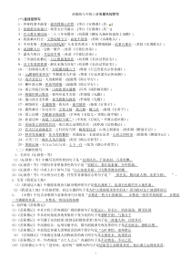 九年级上册直接默写与理解性默写名句答案