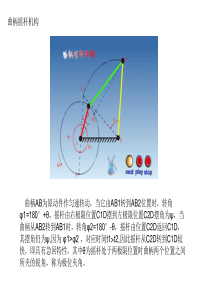 结构设计机械传动原理