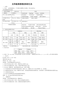 五年级英语语法大全