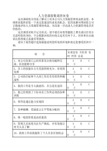 人力资源指数表