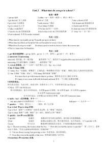 人教版七年级英语下册unit2知识点