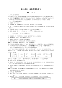 人教版初三化学第二章知识点总结