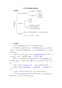 人教版初二上物理第一章声现象复习提纲和测试题(含答案)汇总