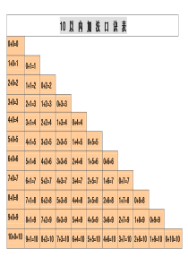 人教版小学一年级上册10以内加减法口诀表