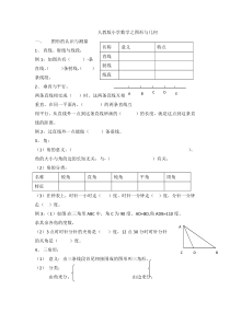 人教版小学数学总复习—几何与图形