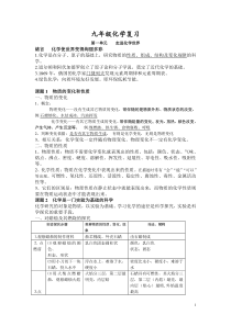 人教版新教材九年级化学上册知识点总结(按章节)