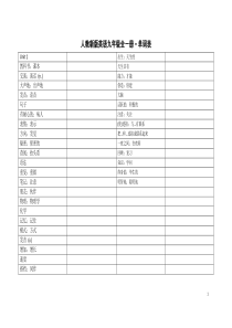 人教版英语九年级全一册单词表