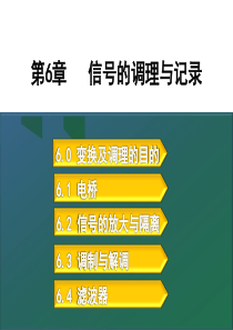 聊城大学机械与汽车工程学院测试技术第6章