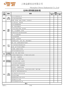 仓库6S管理检查表