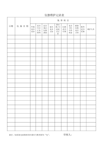 仪器设备维护、保养记录表