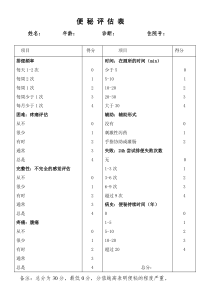 便秘Wexner评分表格