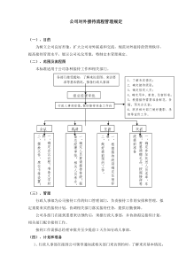 公司接待流程及标准