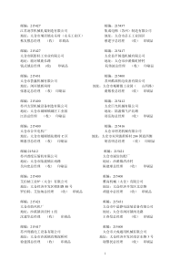 苏州注册资金100万以上的机械类企业文档