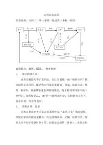 内贸业务流程