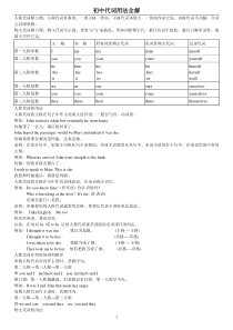 初中英语代词用法全解及练习(含答案)