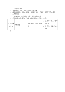 制作心脏模型