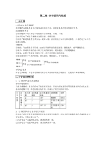 化学选修三第二章《分子结构与性质》知识点及全套练习题(含答案解析)