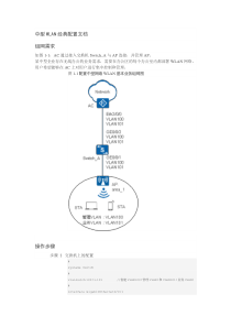 华为中型WLAN经典配置文档