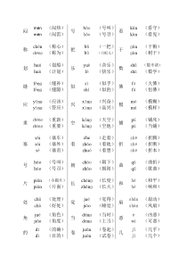 四年级语文下多音字练习