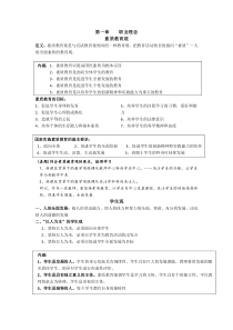 国家教师资格证考试综合素质必背