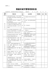 城市管理考核表