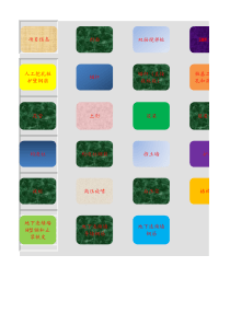 基坑支护工程量计算表