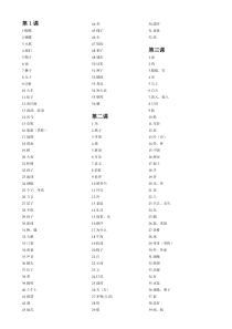 大学韩国语第一册单词汇总(中文)