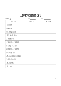 学校安全隐患排查记录表