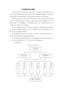 安全管理体系与措施