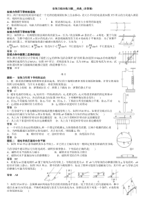 安培力综合练习题---经典-(含答案)