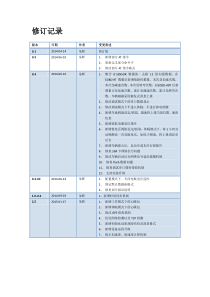 定制4G-LTE硬件车规级OBD车联网标准终端T-Box传输协议开发API-V2.5