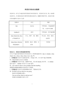 宾语从句知识点梳理