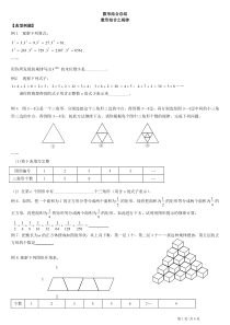 小学数学总结-数形结合