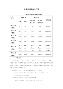 小学英语-人称代词和物主代词带练习和答案