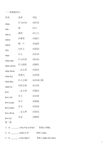 小学英语最全的特殊疑问句练习(带答案)