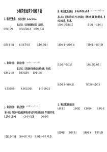 小数简便运算分类练习题