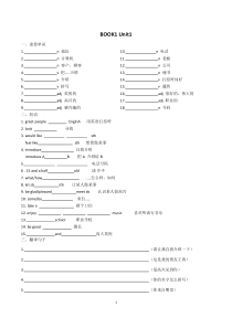 山东春季高考英语基础知识复习归纳