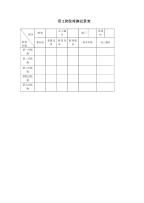 岗位轮换记录