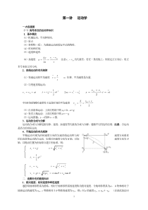 运动学到机械振动高考复习概念+试题(无答案)