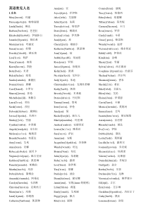 常见英文人名(新版)