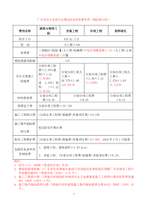 广东省2010定额取费费率表(增值税)