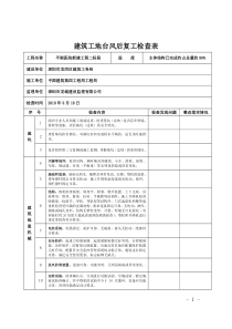 建筑工地台风后复工检查表