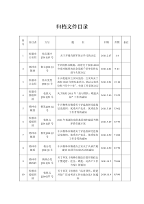 归档文件目录