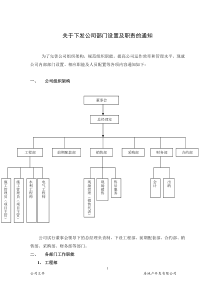 房地产开发公司组织架构