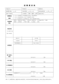 招聘需求表(模板)