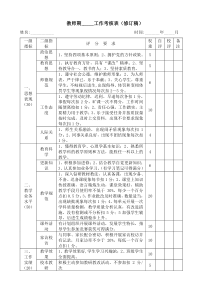 教师工作考核表